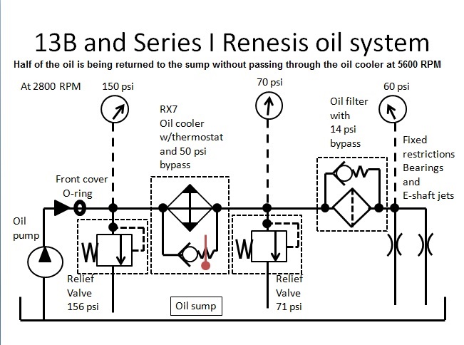 3 oil system.jpg