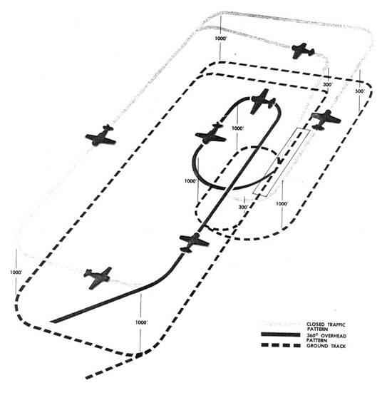 http://www.cannonaviation.com/images/360.jpg